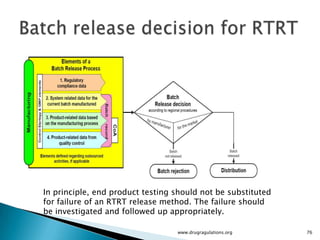 Real time release testing | PPTX