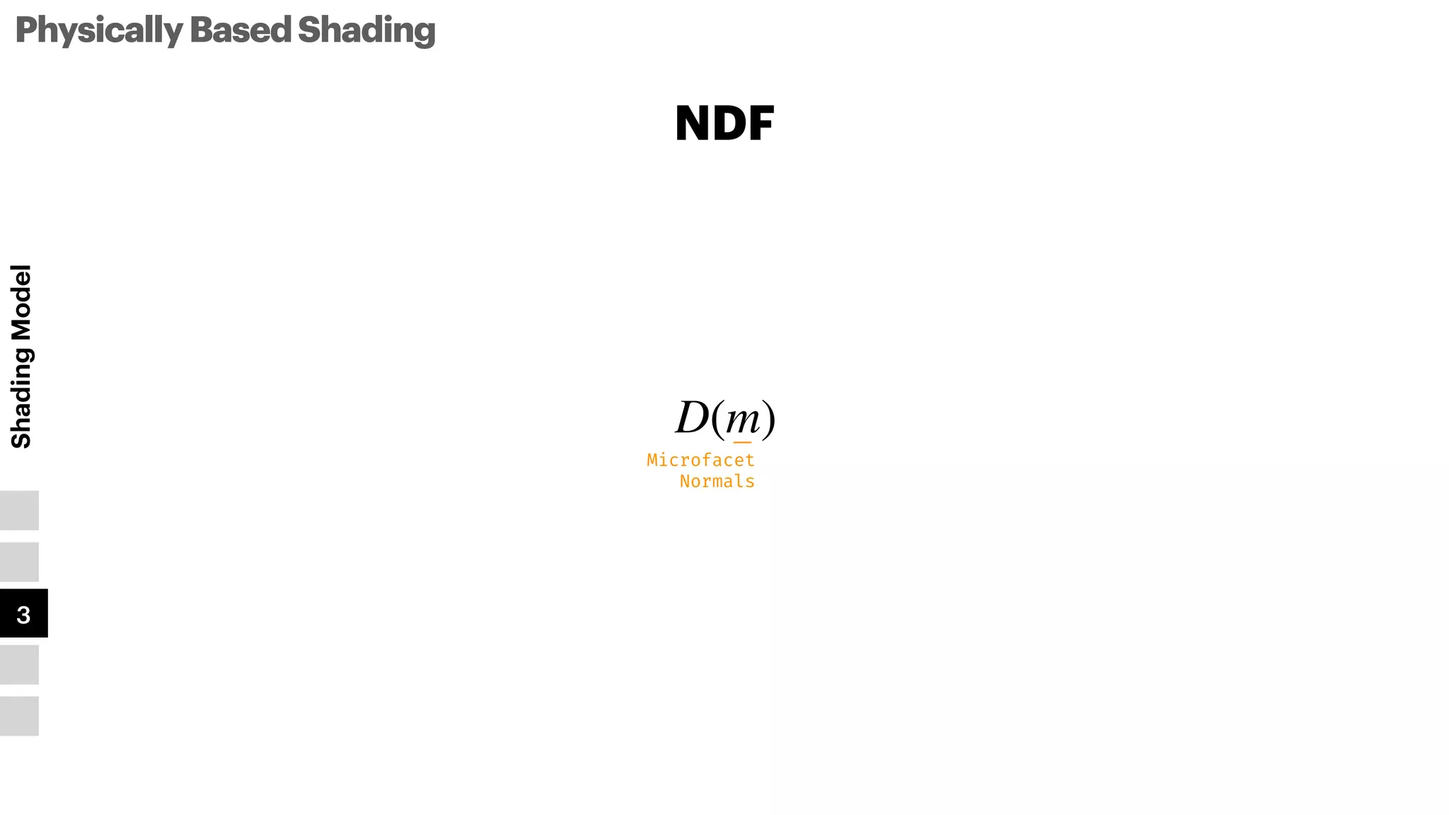 PhysicallyBasedShading
Shading
Model
1
2
3
4
5
NDF
D(m)
Microfacet


Normals
 