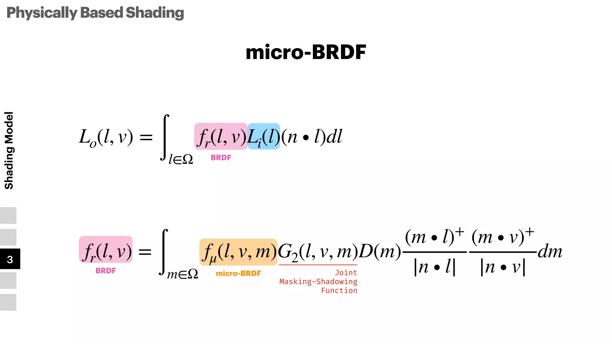 PhysicallyBasedShading
Shading
Model
1
2
3
4
5
micro-BRDF
Lo(l, v) =
∫l∈Ω
fr(l, v)Li(l)(n ∙ l)dl
BRDF
BRDF
fr(l, v) =
∫m∈Ω
fμ(l, v, m)G2(l, v, m)D(m)
(m ∙ l)+
|n ∙ l|
(m ∙ v)+
|n ∙ v|
dm
micro-BRDF Joint


Masking-Shadowing


Function
 