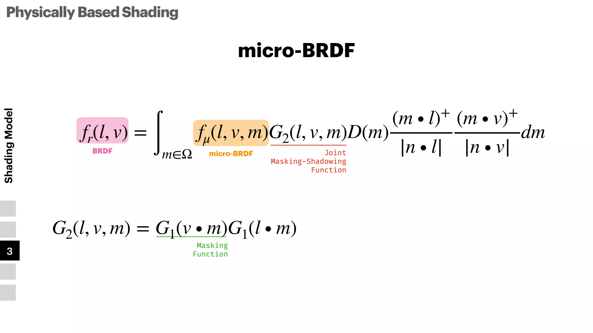 Masking


Function
PhysicallyBasedShading
Shading
Model
1
2
3
4
5
micro-BRDF
BRDF
fr(l, v) =
∫m∈Ω
fμ(l, v, m)G2(l, v, m)D(m)
(m ∙ l)+
|n ∙ l|
(m ∙ v)+
|n ∙ v|
dm
micro-BRDF Joint


Masking-Shadowing


Function
G2(l, v, m) = G1(v ∙ m)G1(l ∙ m)
 