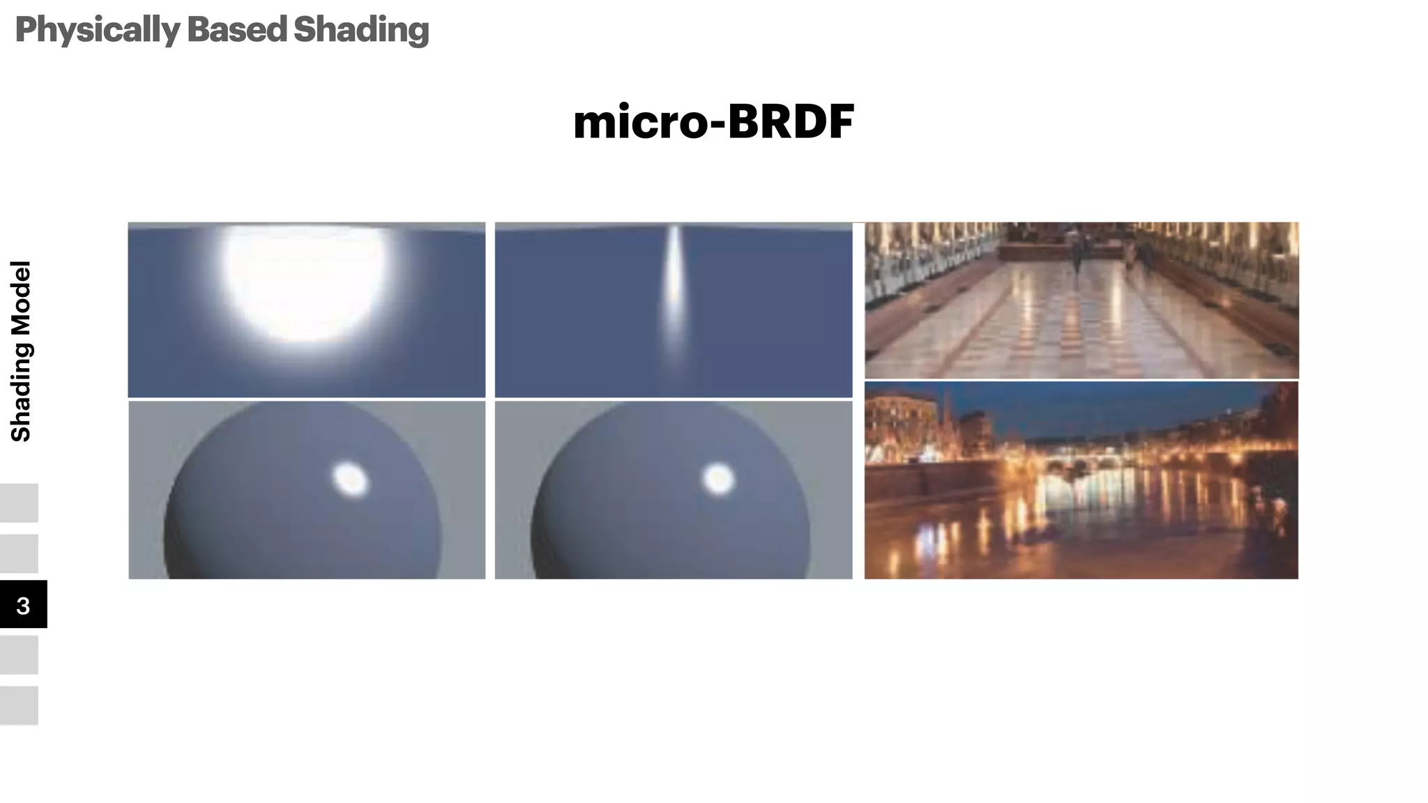 PhysicallyBasedShading
Shading
Model
1
2
3
4
5
micro-BRDF
 