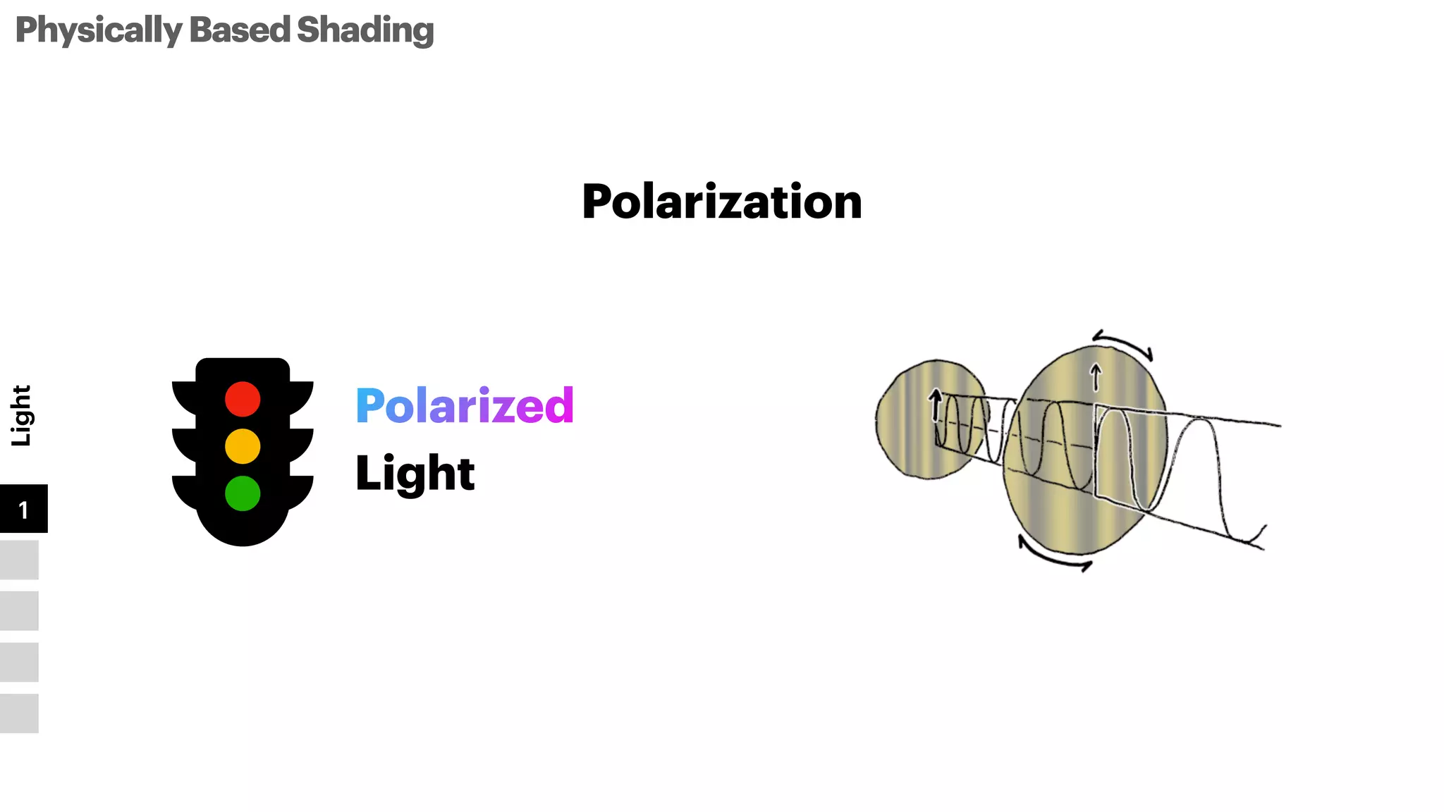 PhysicallyBasedShading
Light
1
2
3
4
5
Polarization
t
Light
Polarized
 