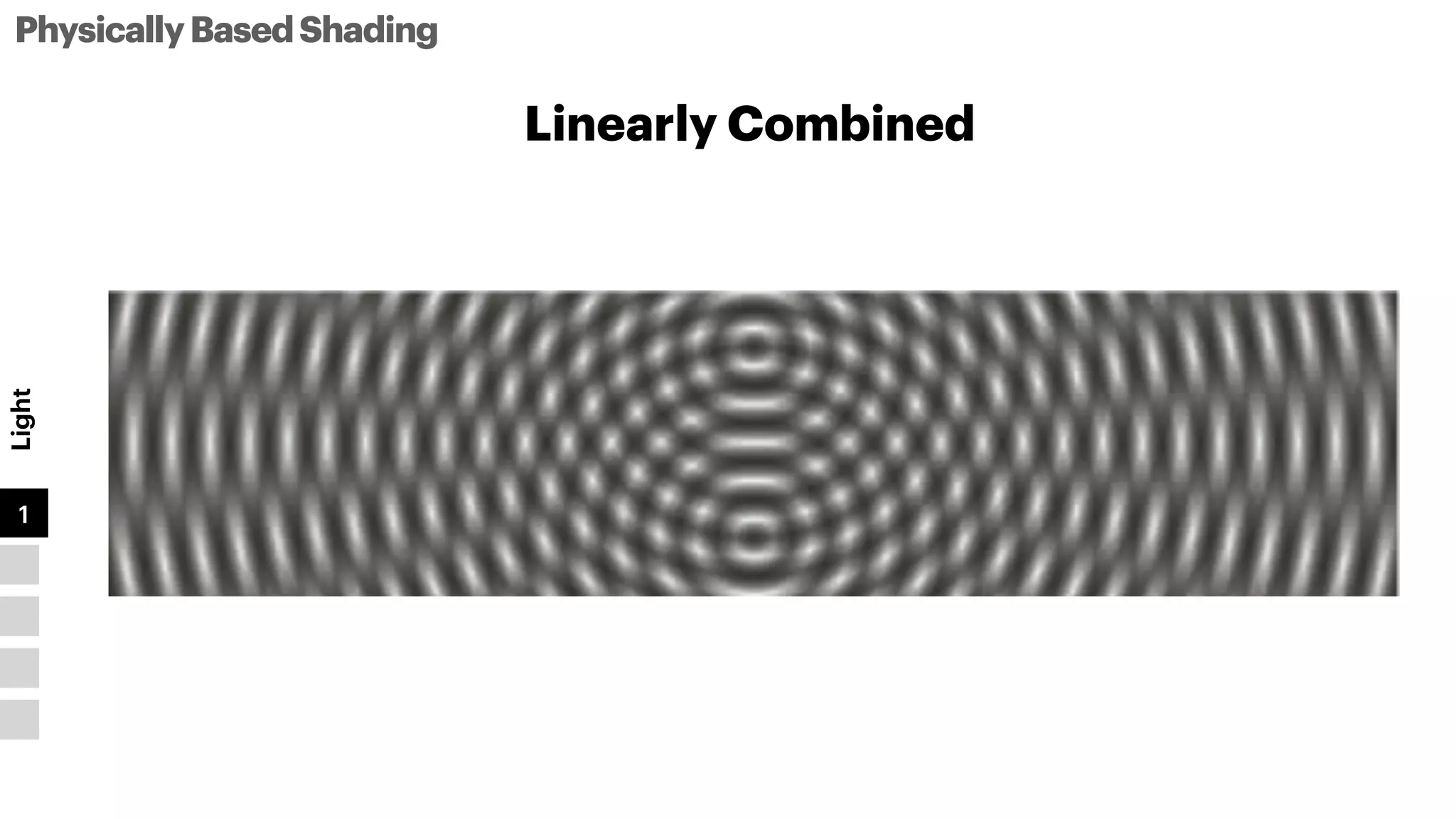 PhysicallyBasedShading
Light
1
2
3
4
5
Linearly Combined
 