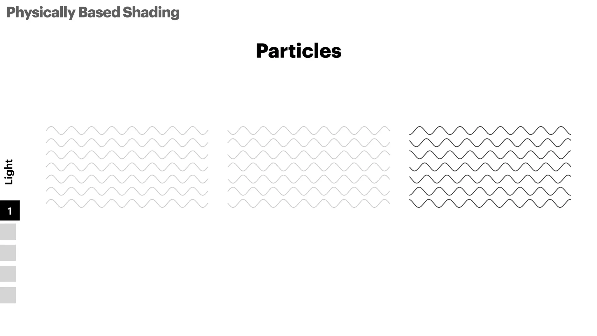 Particles
PhysicallyBasedShading
Light
1
2
3
4
5
 