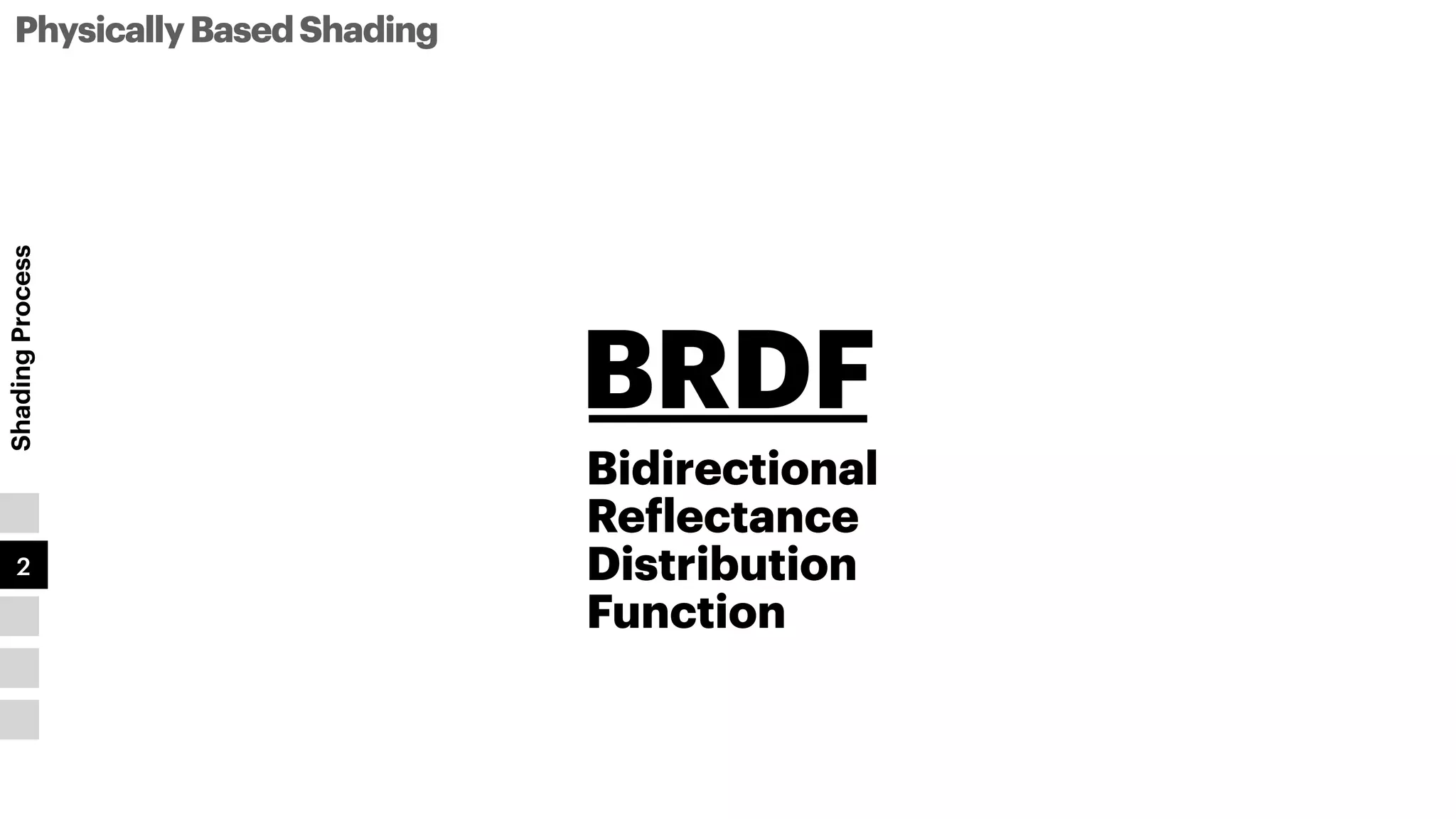 Re
f
lectance
Bidirectional
Function
Distribution
PhysicallyBasedShading
Shading
Process
1
2
3
4
5
BRDF
Re
f
lectance
Bidirectional
Function
Distribution
 