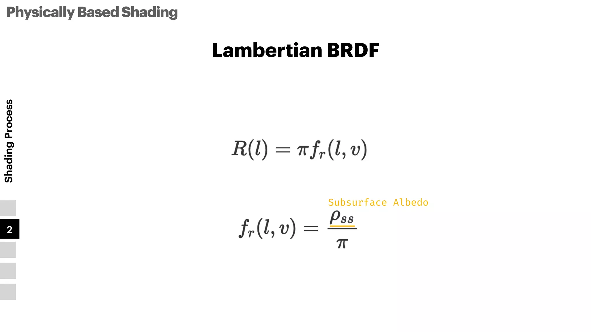 PhysicallyBasedShading
Shading
Process
1
2
3
4
5
Lambertian BRDF
Subsurface Albedo
 