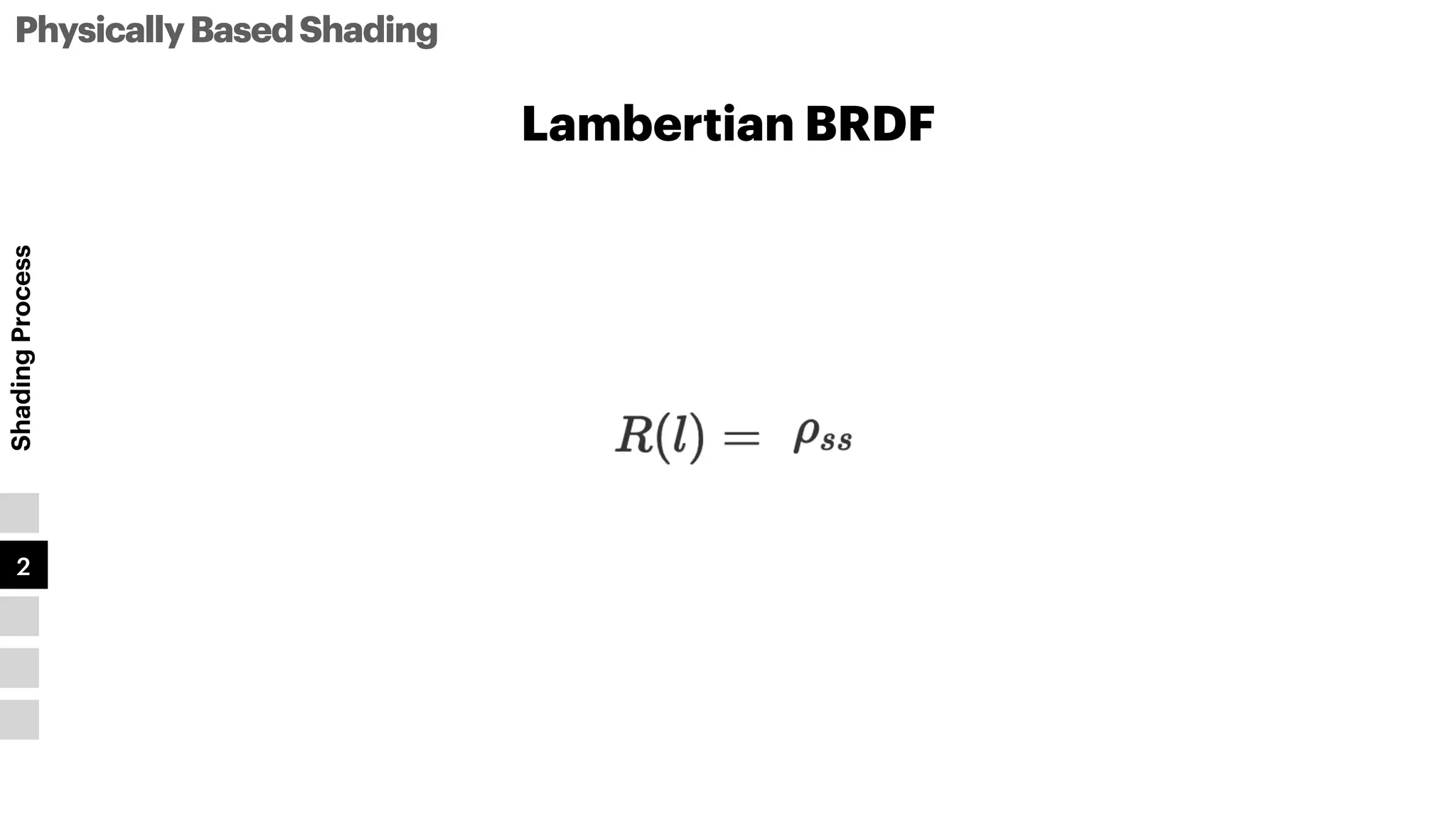 PhysicallyBasedShading
Shading
Process
1
2
3
4
5
Lambertian BRDF
 