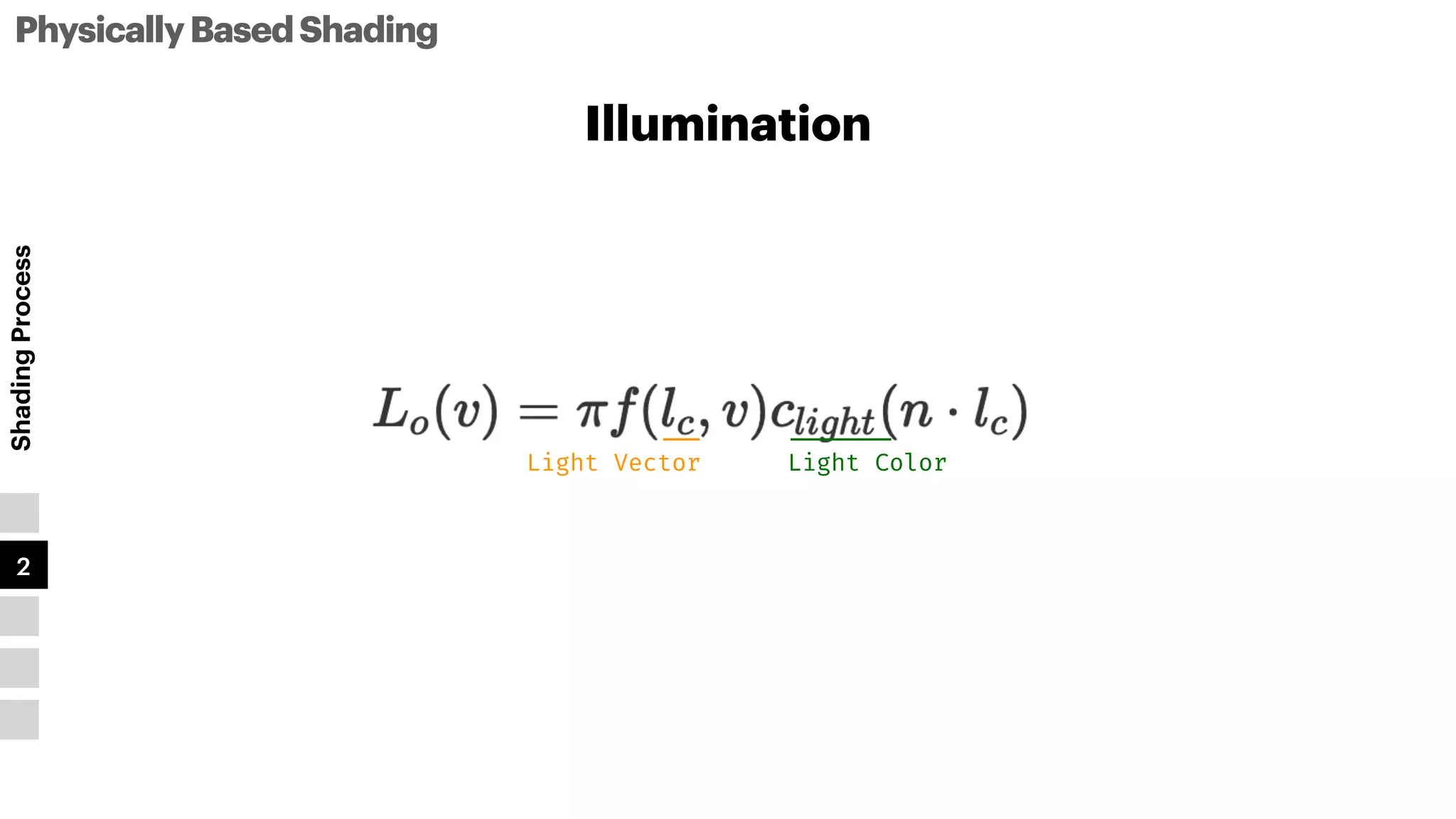 PhysicallyBasedShading
Shading
Process
1
2
3
4
5
Illumination
Light Vector Light Color
 