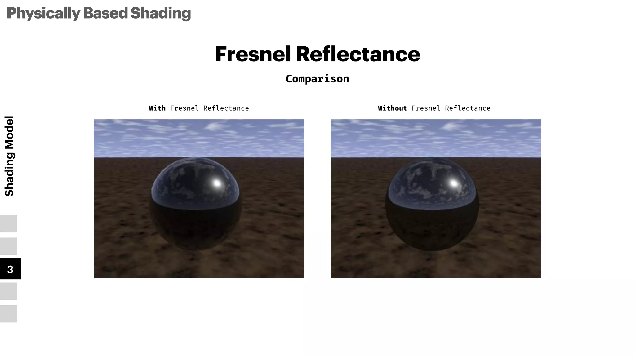 PhysicallyBasedShading
Shading
Model
1
2
3
4
5
Fresnel Re
f
lectance
Without Fresnel Reflectance
With Fresnel Reflectance
Comparison
 