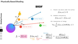 Physically Based Shading - Realtime Rendering CH9 | PDF
