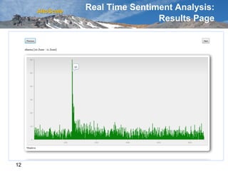 AltoScale
                 Real Time Sentiment Analysis:
                                 Results Page




12
 