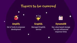 Real Time Serverless Polling App Pdf