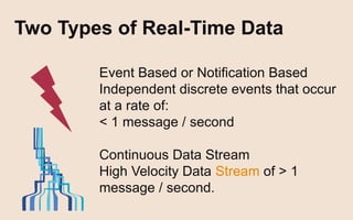 Real Time Data and FME | PPTX