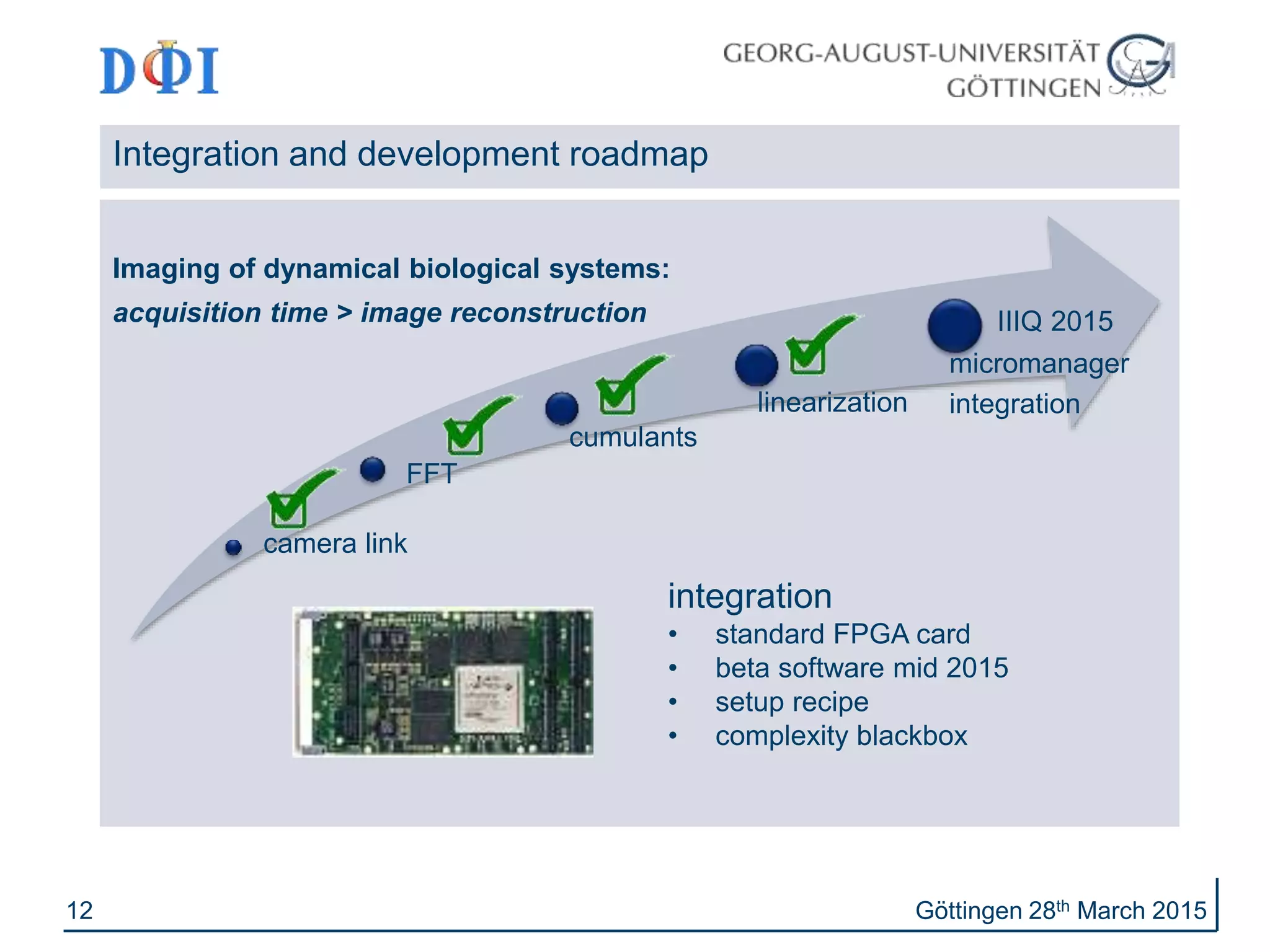 12
Integration and development roadmap
Imaging of dynamical biological systems:
acquisition time > image reconstruction
Göttingen 28th March 2015
camera link
FFT
cumulants
linearization
micromanager
integration
IIIQ 2015
integration
• standard FPGA card
• beta software mid 2015
• setup recipe
• complexity blackbox
 