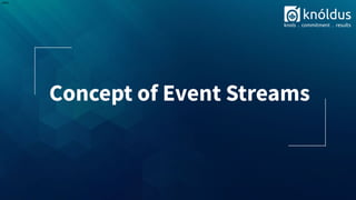 Real Time Streaming Apache Kafka Ppt Real Time Streaming Apache Kafka Ppt