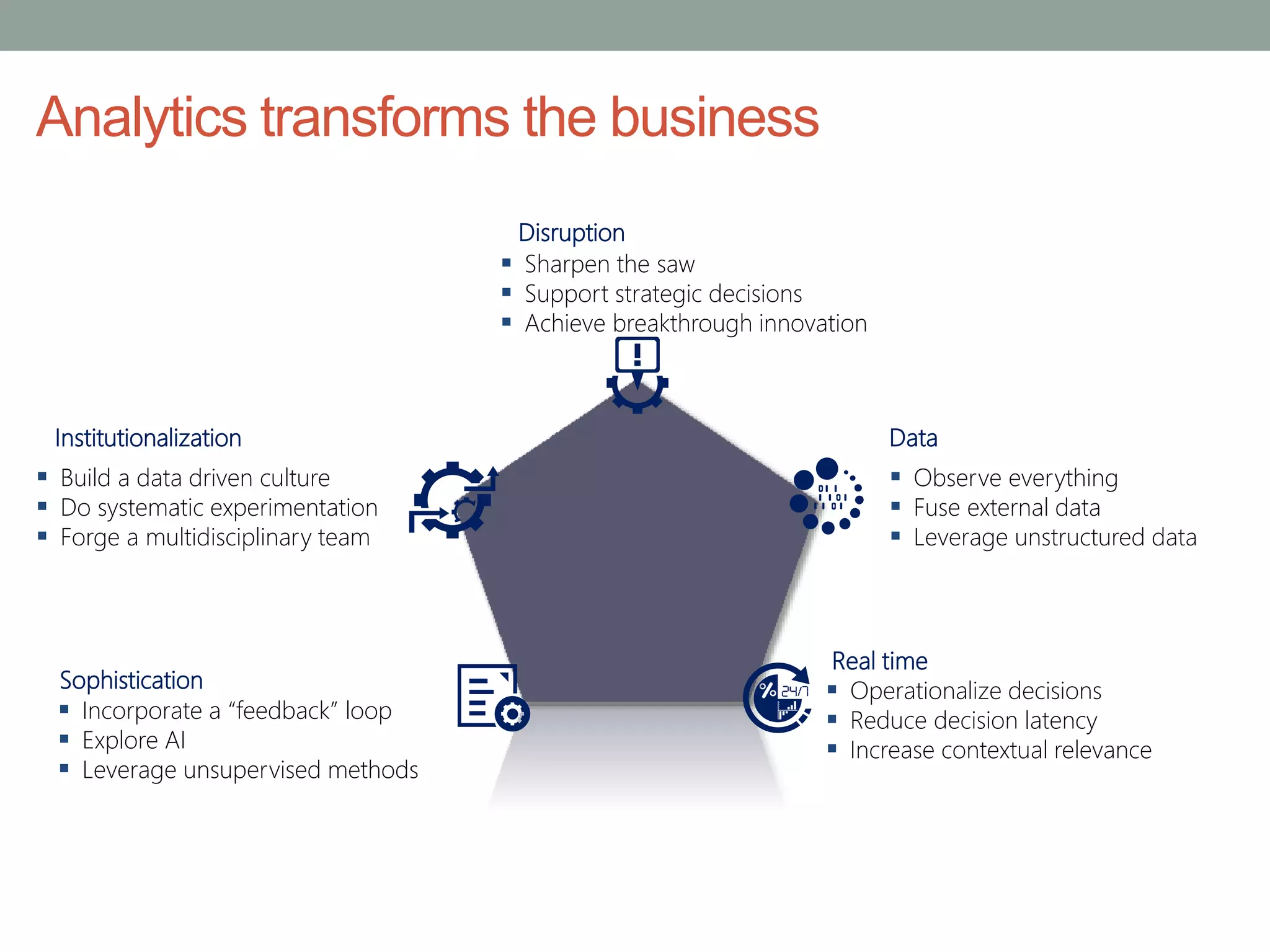 Analytics transforms the business
Institutionalization
Real time
Data
Sophistication
 Sharpen the saw
 Support strategic decisions
 Achieve breakthrough innovation
 Observe everything
 Fuse external data
 Leverage unstructured data
 Incorporate a “feedback” loop
 Explore AI
 Leverage unsupervised methods
 Build a data driven culture
 Do systematic experimentation
 Forge a multidisciplinary team
 Operationalize decisions
 Reduce decision latency
 Increase contextual relevance
Disruption
 