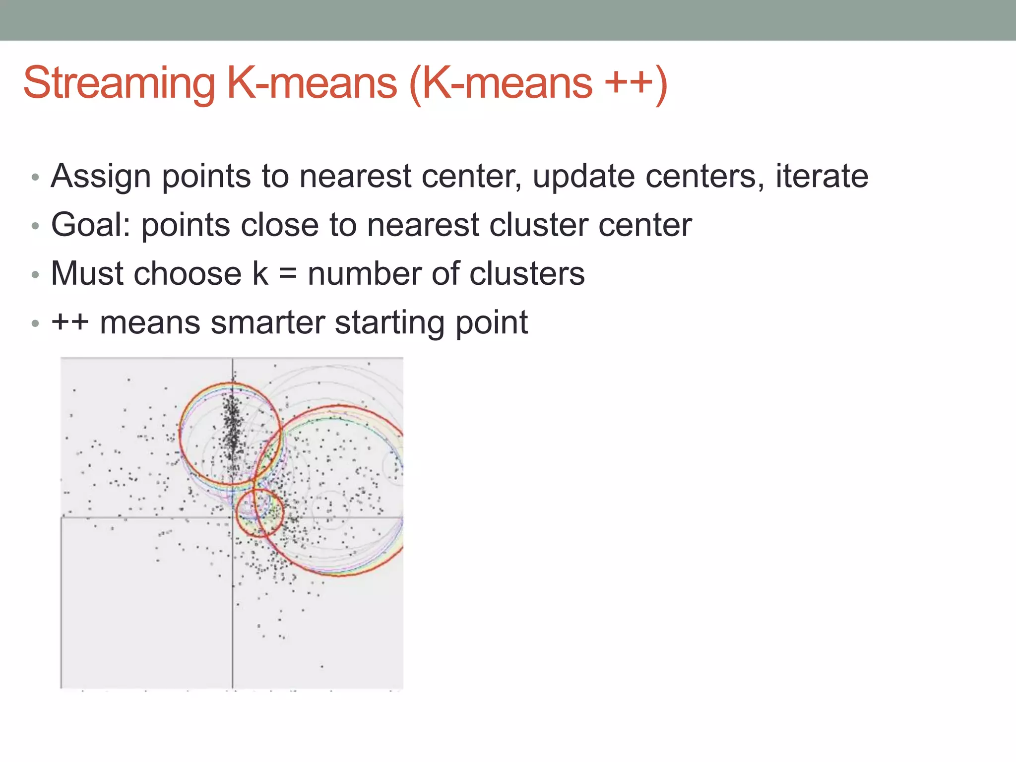 Streaming K-means (K-means ++)
• Assign points to nearest center, update centers, iterate
• Goal: points close to nearest cluster center
• Must choose k = number of clusters
• ++ means smarter starting point
 