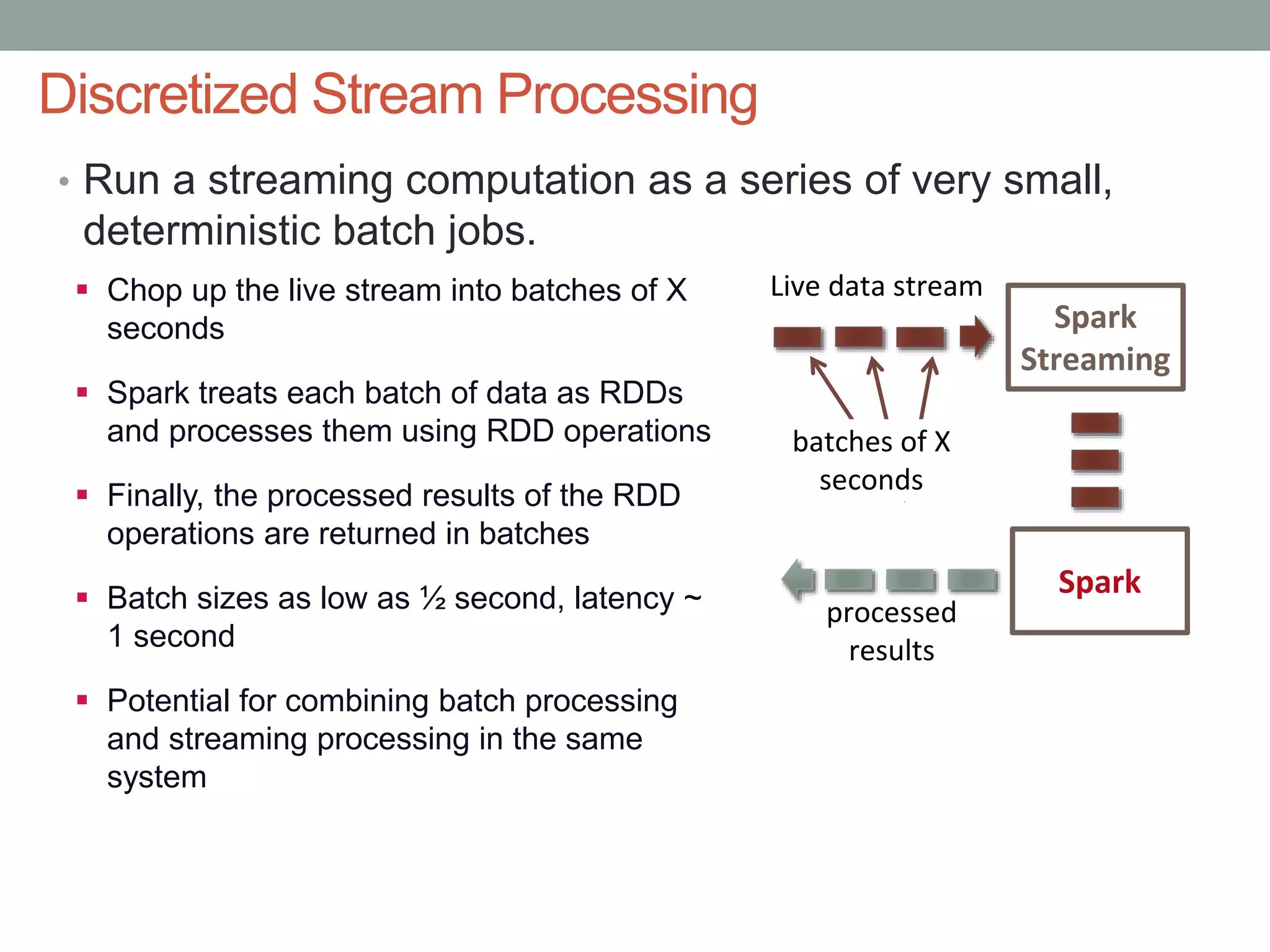 Discretized Stream Processing
• Run a streaming computation as a series of very small,
deterministic batch jobs.
 Chop up the live stream into batches of X
seconds
 Spark treats each batch of data as RDDs
and processes them using RDD operations
 Finally, the processed results of the RDD
operations are returned in batches
 Batch sizes as low as ½ second, latency ~
1 second
 Potential for combining batch processing
and streaming processing in the same
system
Spark
Streaming
Spark
processed
results
Live data stream
batches of X
seconds
 