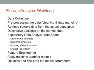 Steps in Analytics Workload
• Data Collection
• Pre-processing the data (cleaning & data munging)
• Retrieve sample data from the actual population
• Descriptive statistics on the sample data
• Exploratory Data Analysis with Spark
• Uni-variate analysis
• Bivariate analysis
• Missing Value treatment
• Outlier- detection
• Feature Engineering
• Apply machine learning models
• Optimize and fine-tune the model parameters
 