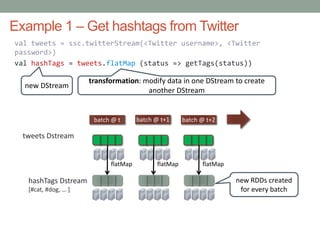 Example 1 – Get hashtags from Twitter
val tweets = ssc.twitterStream(<Twitter username>, <Twitter
password>)
val hashTags = tweets.flatMap (status => getTags(status))
new DStream
transformation: modify data in one DStream to create
another DStream
batch @ t+1batch @ t batch @ t+2
flatMap flatMap flatMap
hashTags Dstream
[#cat, #dog, … ]
new RDDs created
for every batch
tweets Dstream
 