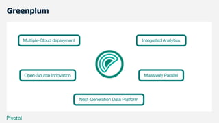 Greenplum and Kafka: Real-time Streaming to Greenplum - Greenplum ...
