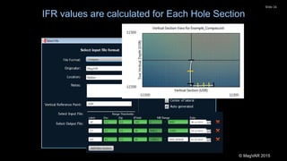 Realtime survey management from PDM LLC | PPSX | Geography | Science