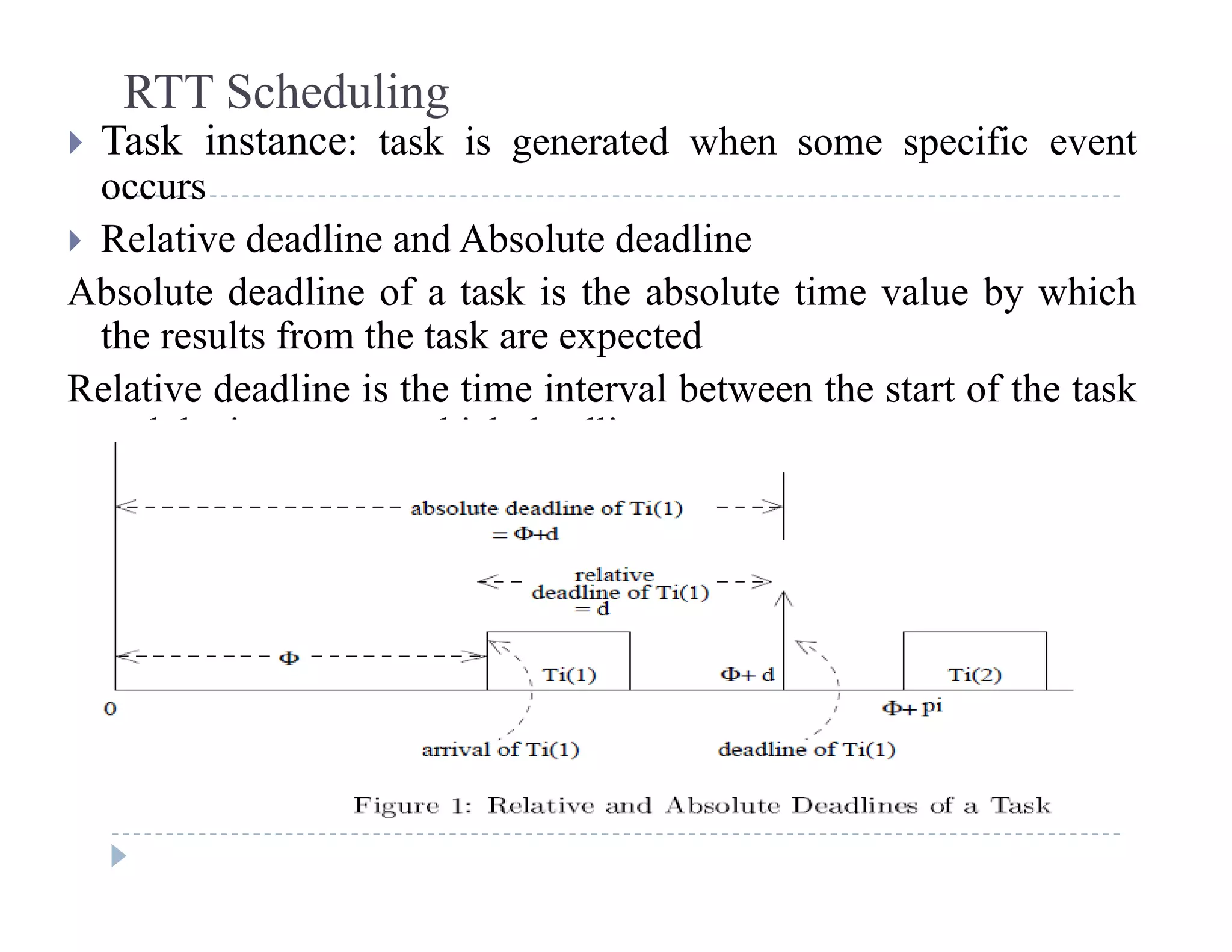 RTT Scheduling
 Task instance: task is generated when some specific event
occurs
 Relative deadline and Absolute deadline
Absolute deadline of a task is the absolute time value by whichAbsolute deadline of a task is the absolute time value by which
the results from the task are expected
Relative deadline is the time interval between the start of the task
and the instance at which deadline occurs
 