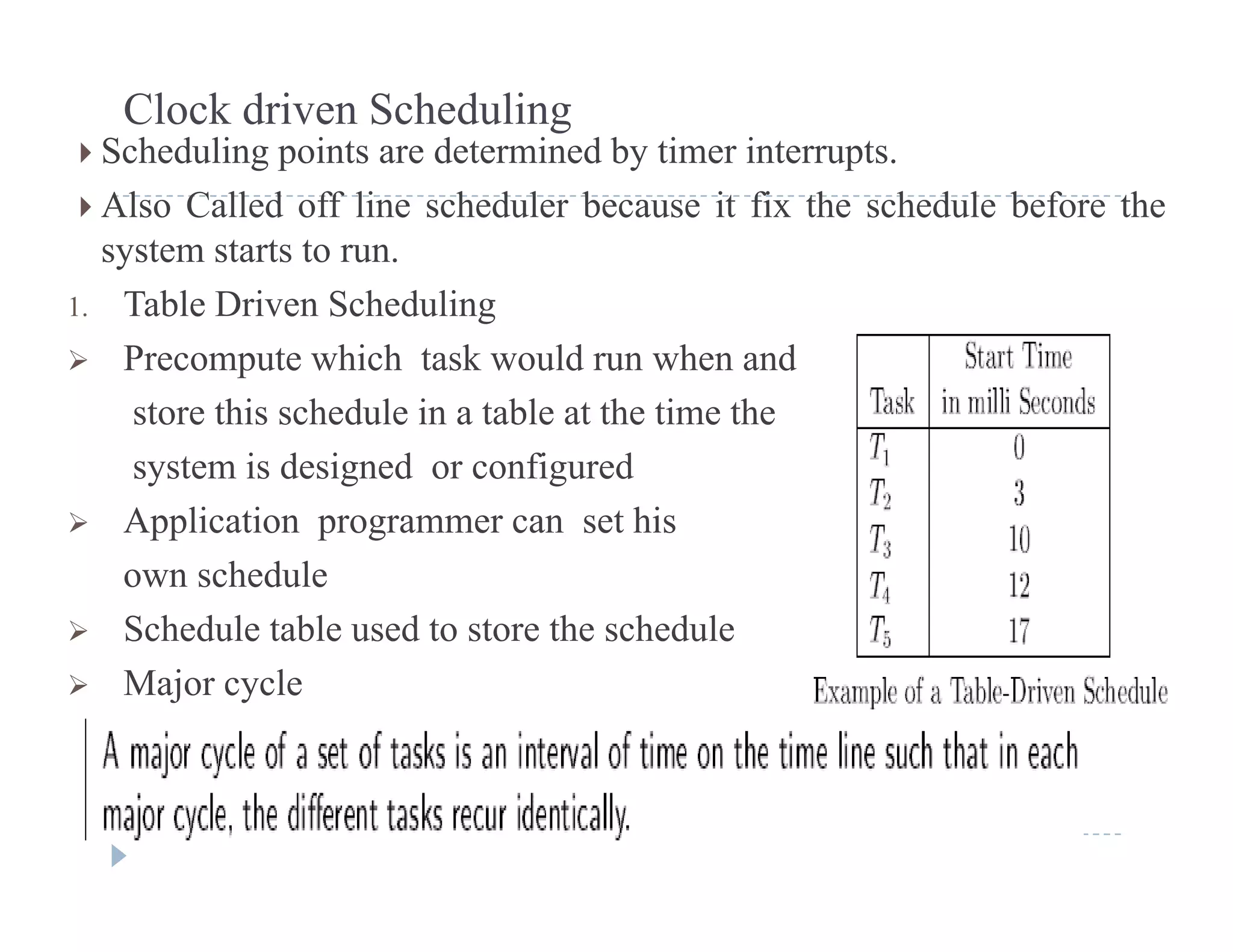 Clock driven Scheduling
 Scheduling points are determined by timer interrupts.
 Also Called off line scheduler because it fix the schedule before the
system starts to run.
T bl D i S h d li1. Table Driven Scheduling
 Precompute which task would run when and
store this schedule in a table at the time thestore this schedule in a table at the time the
system is designed or configured
 Application programmer can set hispp p g
own schedule
 Schedule table used to store the schedule
 Major cycle
 