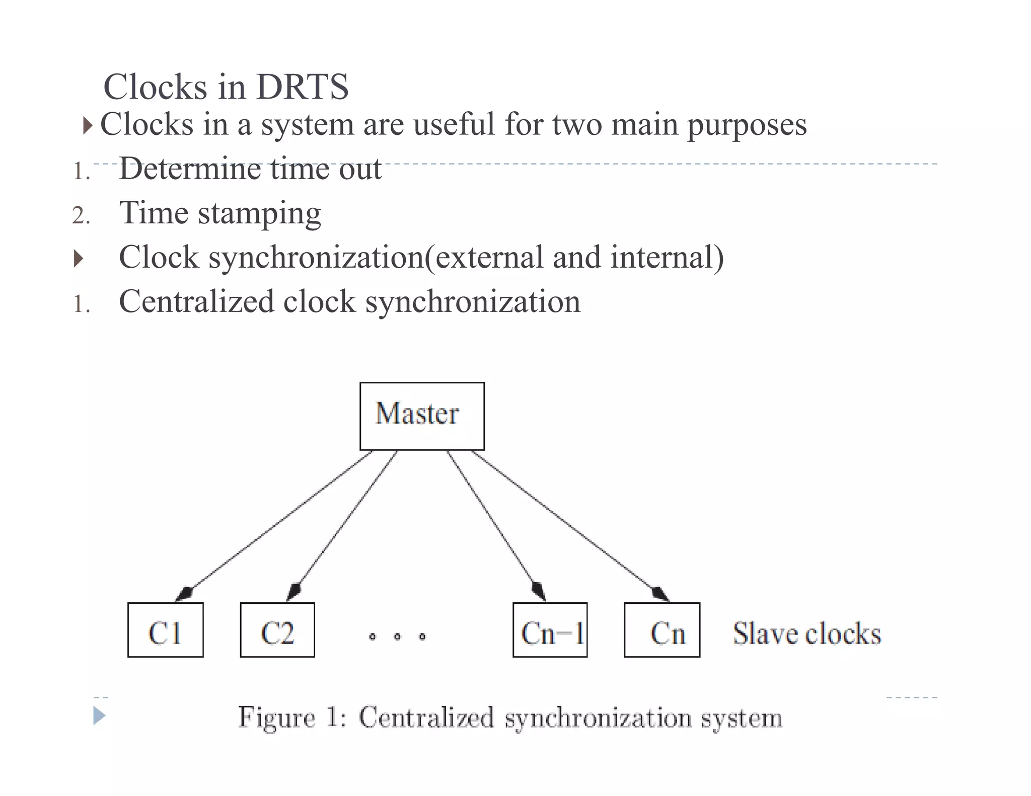 Clocks in DRTS
 Clocks in a system are useful for two main purposes
1. Determine time out
2. Time stamping
Cl k h i i ( l d i l) Clock synchronization(external and internal)
1. Centralized clock synchronization
 