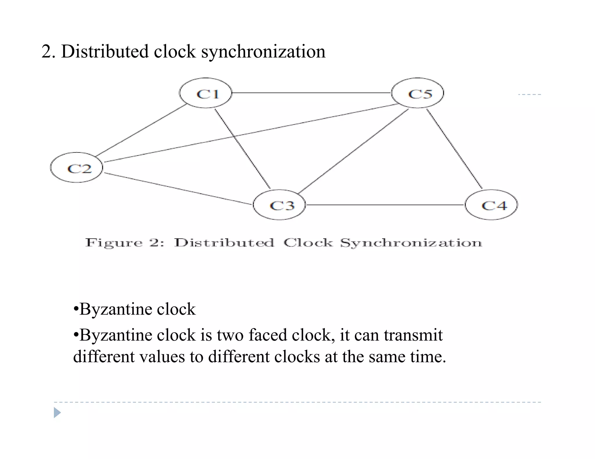 2. Distributed clock synchronization
•Byzantine clocky
•Byzantine clock is two faced clock, it can transmit
different values to different clocks at the same time.
 