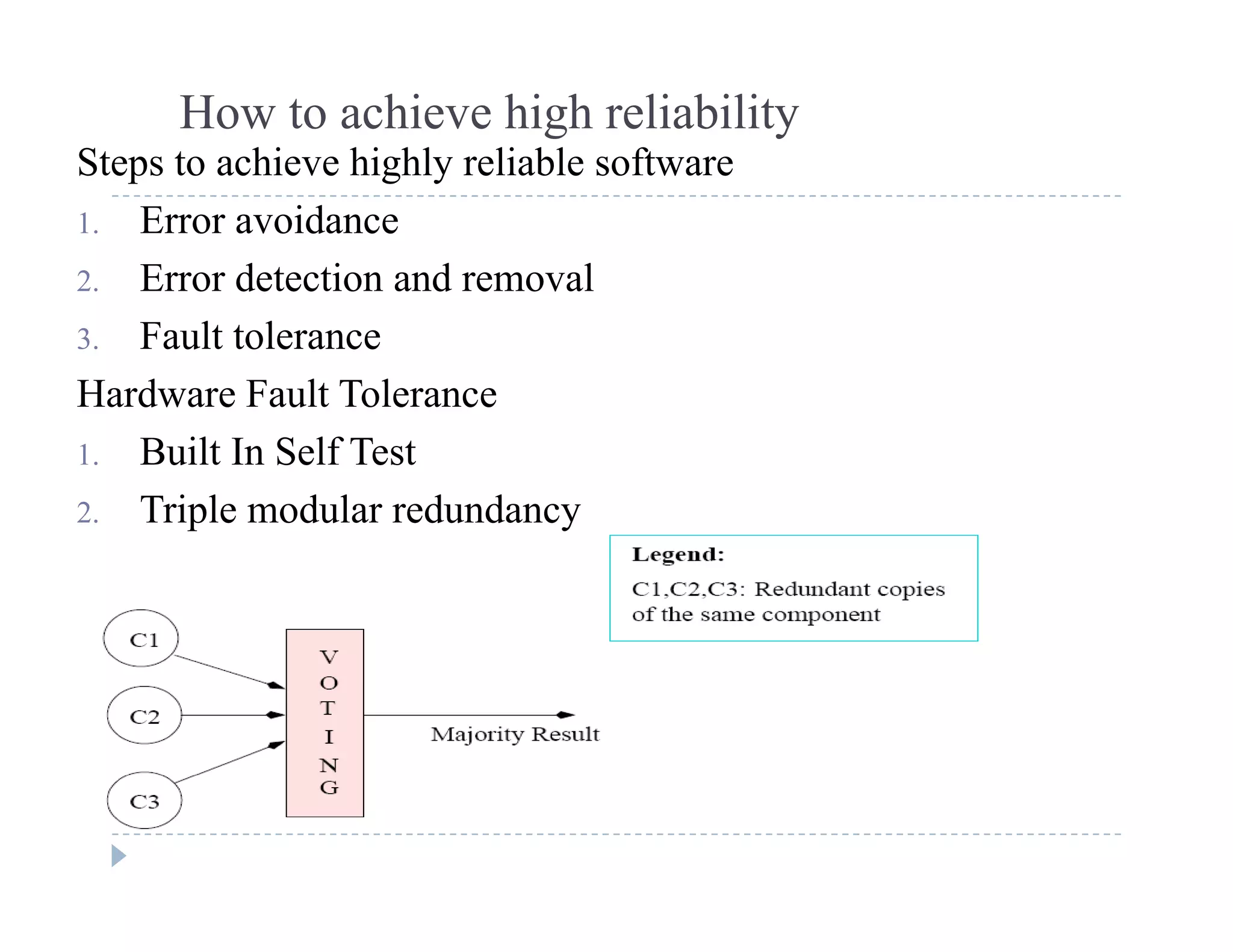 How to achieve high reliability
Steps to achieve highly reliable softwarep g y
1. Error avoidance
2. Error detection and removal
3. Fault tolerance
Hardware Fault Tolerance
1. Built In Self Test
2. Triple modular redundancy
 