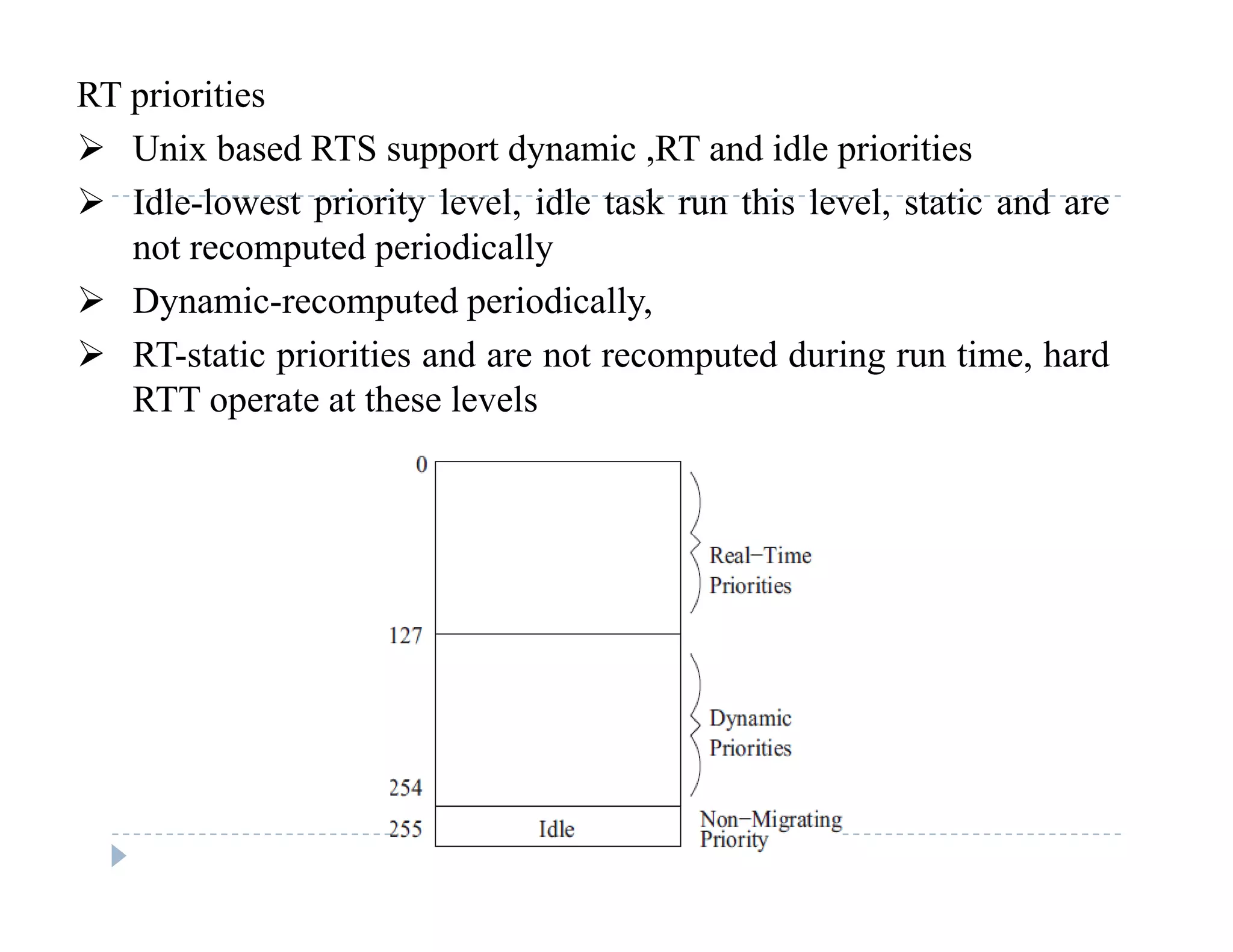 RT priorities
 Unix based RTS support dynamic ,RT and idle priorities
 Idle-lowest priority level, idle task run this level, static and are
not recomputed periodically
 D namic recomp ted periodicall Dynamic-recomputed periodically,
 RT-static priorities and are not recomputed during run time, hard
RTT operate at these levelsp
 
