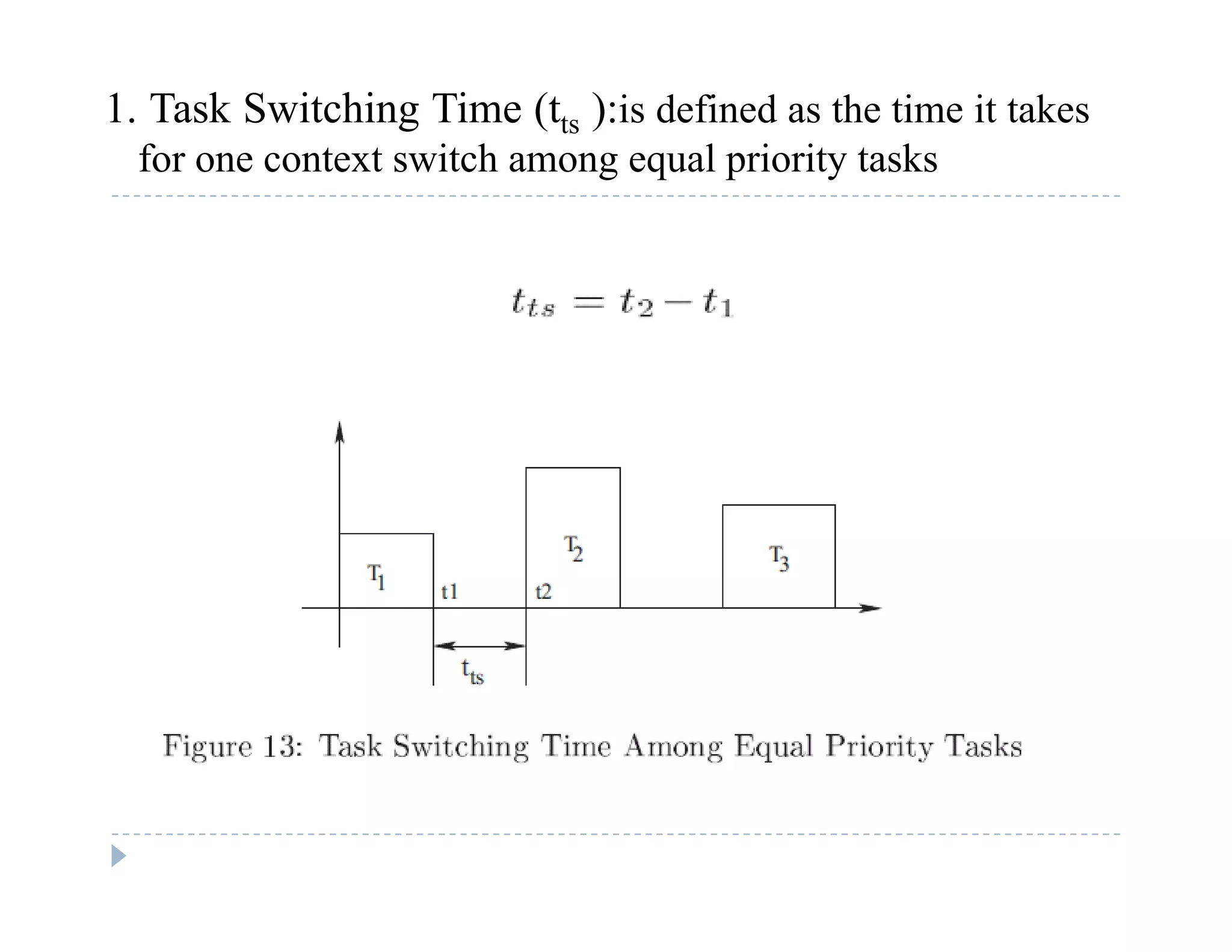 1. Task Switching Time (tts ):is defined as the time it takes
for one context switch among equal priority tasksg q p y
 