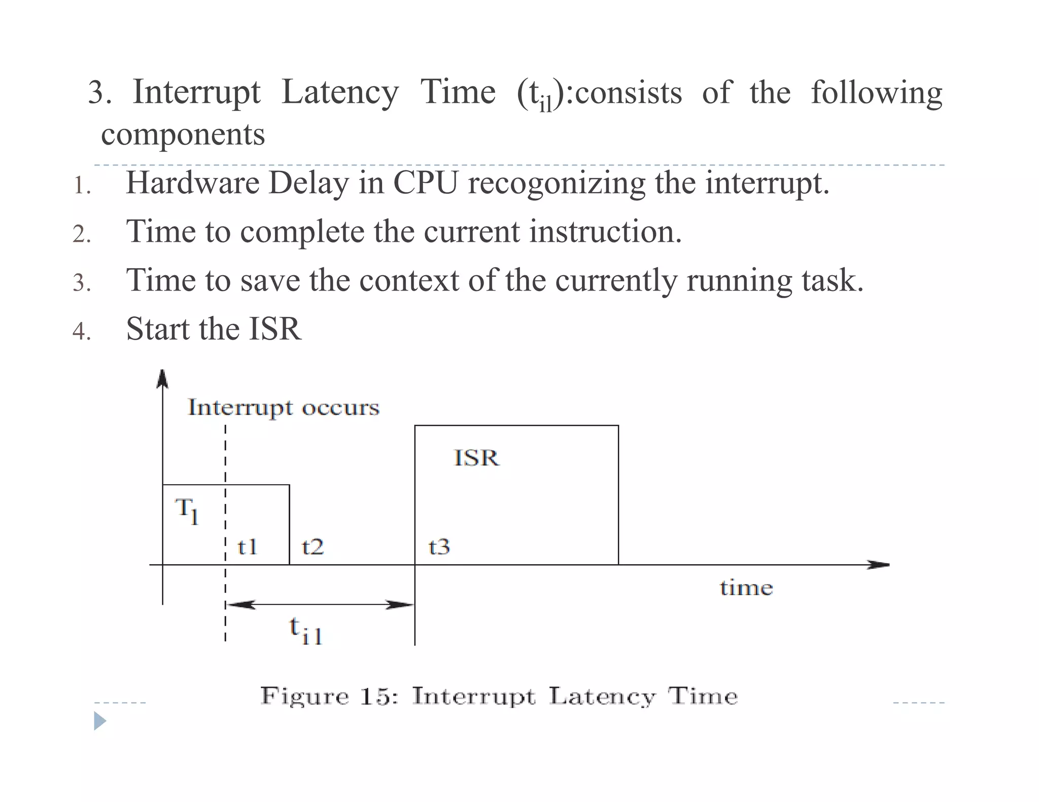 3. Interrupt Latency Time (til):consists of the following
componentsp
1. Hardware Delay in CPU recogonizing the interrupt.
2. Time to complete the current instruction.p
3. Time to save the context of the currently running task.
4. Start the ISR
 