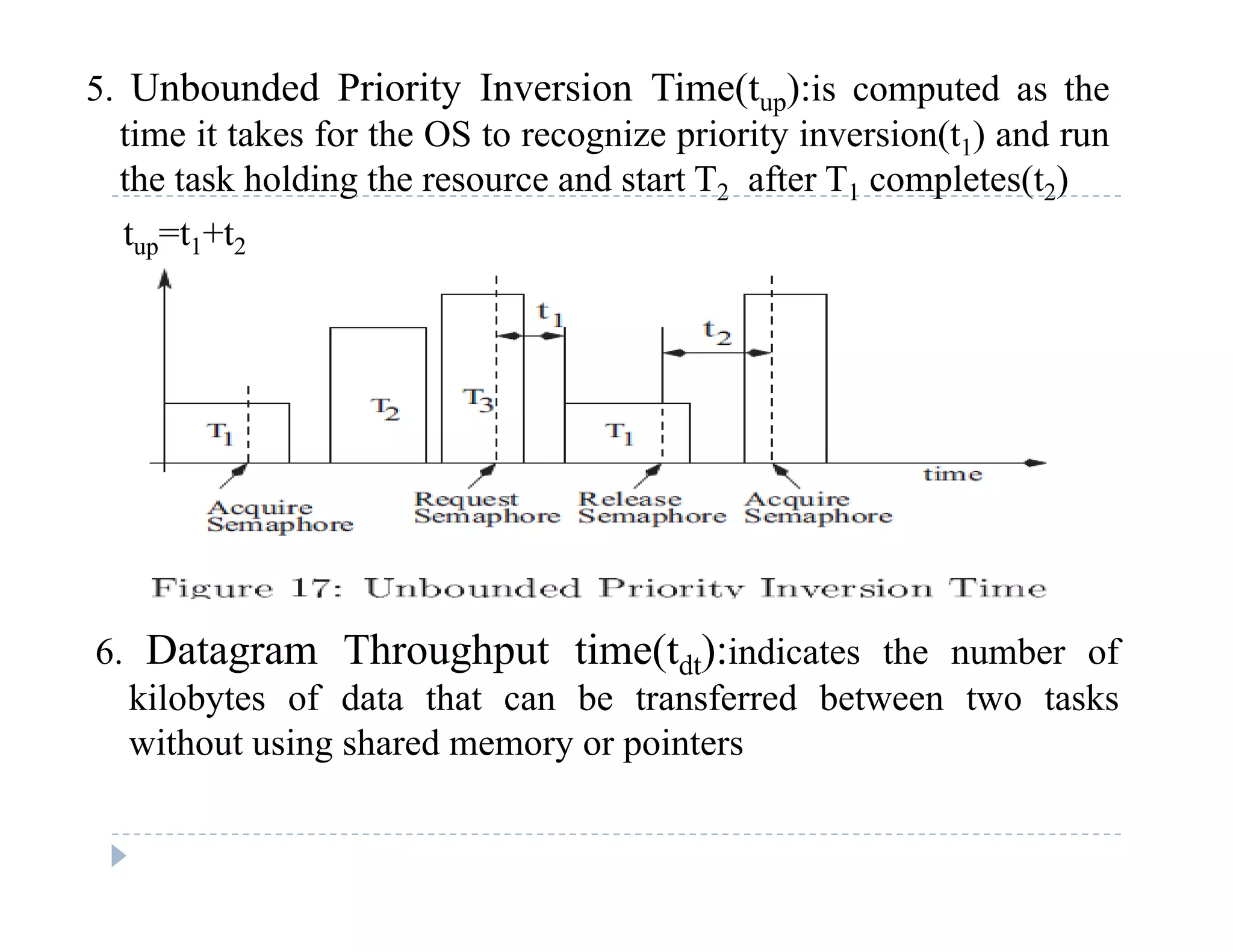 5. Unbounded Priority Inversion Time(tup):is computed as the
time it takes for the OS to recognize priority inversion(t1) and run
the task holding the resource and start T after T completes(t )the task holding the resource and start T2 after T1 completes(t2)
tup=t1+t2
6 Datagram Throughput time(td ):indicates the number of6. Datagram Throughput time(tdt):indicates the number of
kilobytes of data that can be transferred between two tasks
without using shared memory or pointers
 