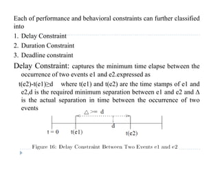 Each of performance and behavioral constraints can further classified
into
1. Delay Constraint
2. Duration Constraint
3 dli i3. Deadline constraint
Delay Constraint: captures the minimum time elapse between the
occurrence of two events e1 and e2 expressed asoccurrence of two events e1 and e2.expressed as
t(e2)-t(e1)≥d where t(e1) and t(e2) are the time stamps of e1 and
e2,d is the required minimum separation between e1 and e2 and ∆
is the actual separation in time between the occurrence of two
events
 
