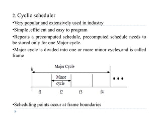 2. Cyclic scheduler
•Very popular and extensively used in industry•Very popular and extensively used in industry
•Simple ,efficient and easy to program
•Repeats a precomputed schedule, precomputed schedule needs top p p , p p
be stored only for one Major cycle.
•Major cycle is divided into one or more minor cycles,and is called
fframe
•Scheduling points occur at frame boundaries
 