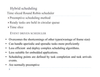 Hybrid scheduling
Time sliced Round Robin scheduler
 Preemptive scheduling method
 Ready tasks are held in circular queuey q
 Time slice
EVENT DRIVEN SCHEDULEREVENT DRIVEN SCHEDULER
• Overcomes the shortcomings of other types(wastage of frame size)
• Can handle aperiodic and sporadic tasks more proficientl• Can handle aperiodic and sporadic tasks more proficiently
• Less efficient and deploy complex scheduling algorithms.
• Less suitable for embedded applicationsLess suitable for embedded applications.
• Scheduling points are defined by task completion and task arrivals
events.
• Are normally preemptive
 
