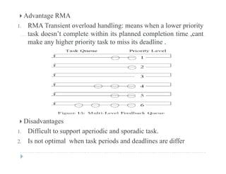  Advantage RMA
1. RMA Transient overload handling: means when a lower priority
t k d ’t l t ithi it l d l ti ti ttask doesn’t complete within its planned completion time ,cant
make any higher priority task to miss its deadline .
 Di d t Disadvantages
1. Difficult to support aperiodic and sporadic task.
2 Is not optimal when task periods and deadlines are differ2. Is not optimal when task periods and deadlines are differ
 