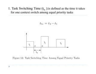 1. Task Switching Time (tts ):is defined as the time it takes
for one context switch among equal priority tasksg q p y
 