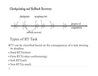 Types of RT Task
RTT can be classified based on the consequences of a task missing
its deadline
 Hard RTT(robot) Hard RTT(robot)
 Firm RTT(video conferencing)
 Soft RTT(url)( )
 Non RTT(e-mail)
 