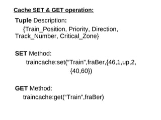 Cache SET & GET operation: Tuple  Description : {Train_Position, Priority, Direction,    Track_Number, {{TNStartCP,  TNEndCP, Misc}, Status, ElapsedTime, AvgTime}}} SET  Method:  traincache:set(“Train”,fraBer,{15,2, down, 1, { {40,60,8}, running, 0, 150 }}} )‏ GET  Method: traincache:get(“Train”,fraBer)‏ 