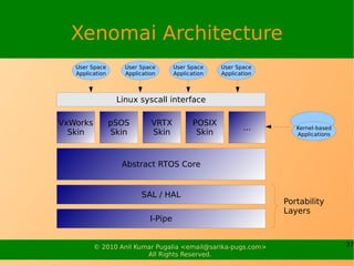 Xenomai Architecture
   User Space       User Space        User Space     User Space
   Application      Application       Application    Application




                  Linux syscall interface

VxWorks          pSOS        VRTX            POSIX
                                                             ...      Kernel-based
  Skin           Skin        Skin             Skin                    Applications




                   Abstract RTOS Core


                         SAL / HAL
                                                                   Portability
                                                                   Layers
                             I-Pipe


          © 2010 Anil Kumar Pugalia <email@sarika-pugs.com>                          37
                         All Rights Reserved.
 