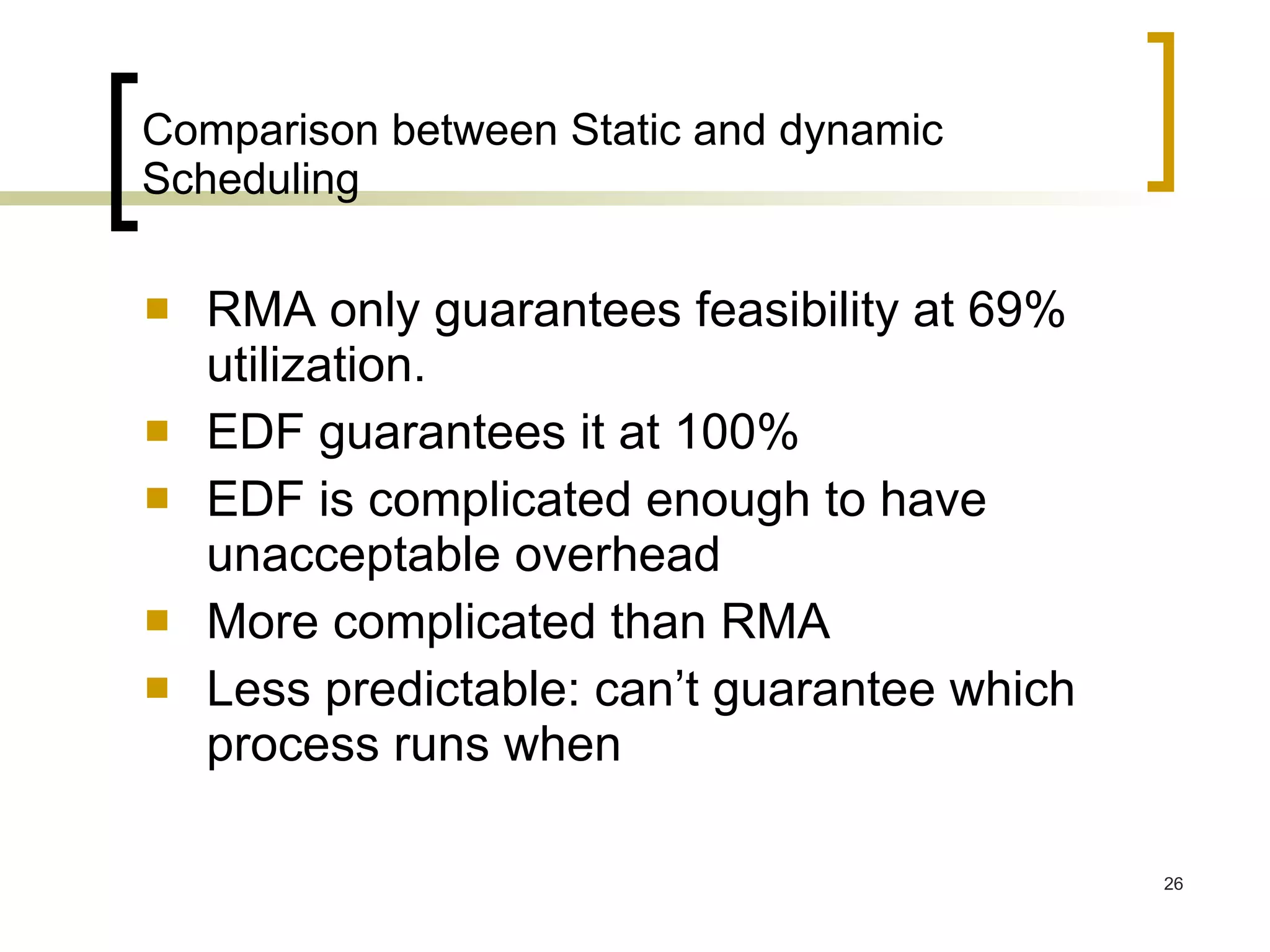 Comparison between Static and dynamic Scheduling RMA only guarantees feasibility at 69% utilization. EDF guarantees it at 100% EDF is complicated enough to have unacceptable overhead More complicated than RMA Less predictable: can’t guarantee which process runs when 