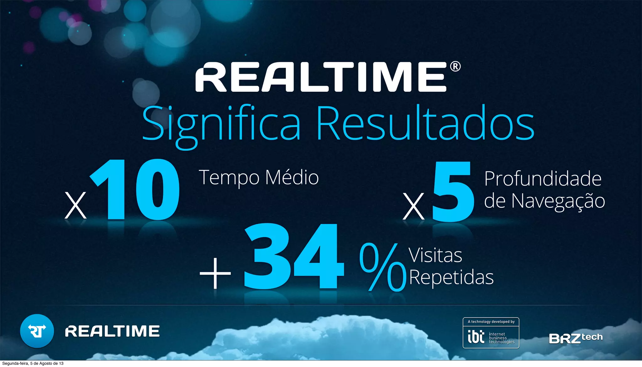 Tempo Médio
10x
®
Significa Resultados
Visitas
Repetidas34+ %
Profundidade
de Navegação
5x
Segunda-feira, 5 de Agosto de 13
 