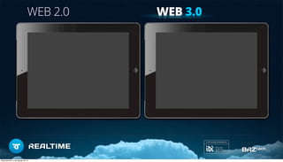 WEB 2.0 WEB 3.0
Segunda-feira, 5 de Agosto de 13
 