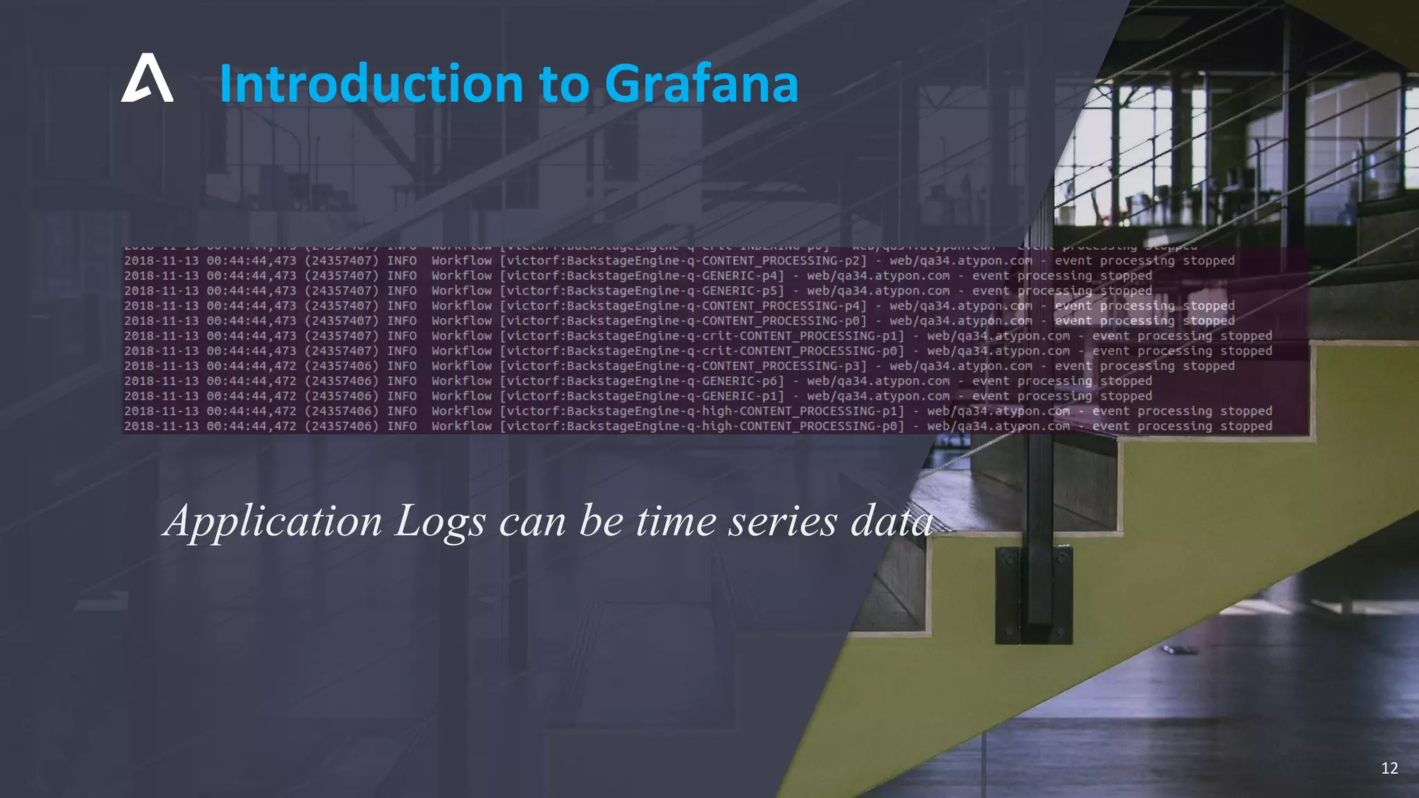 Application Logs can be time series data
Introduction to Grafana
12
 