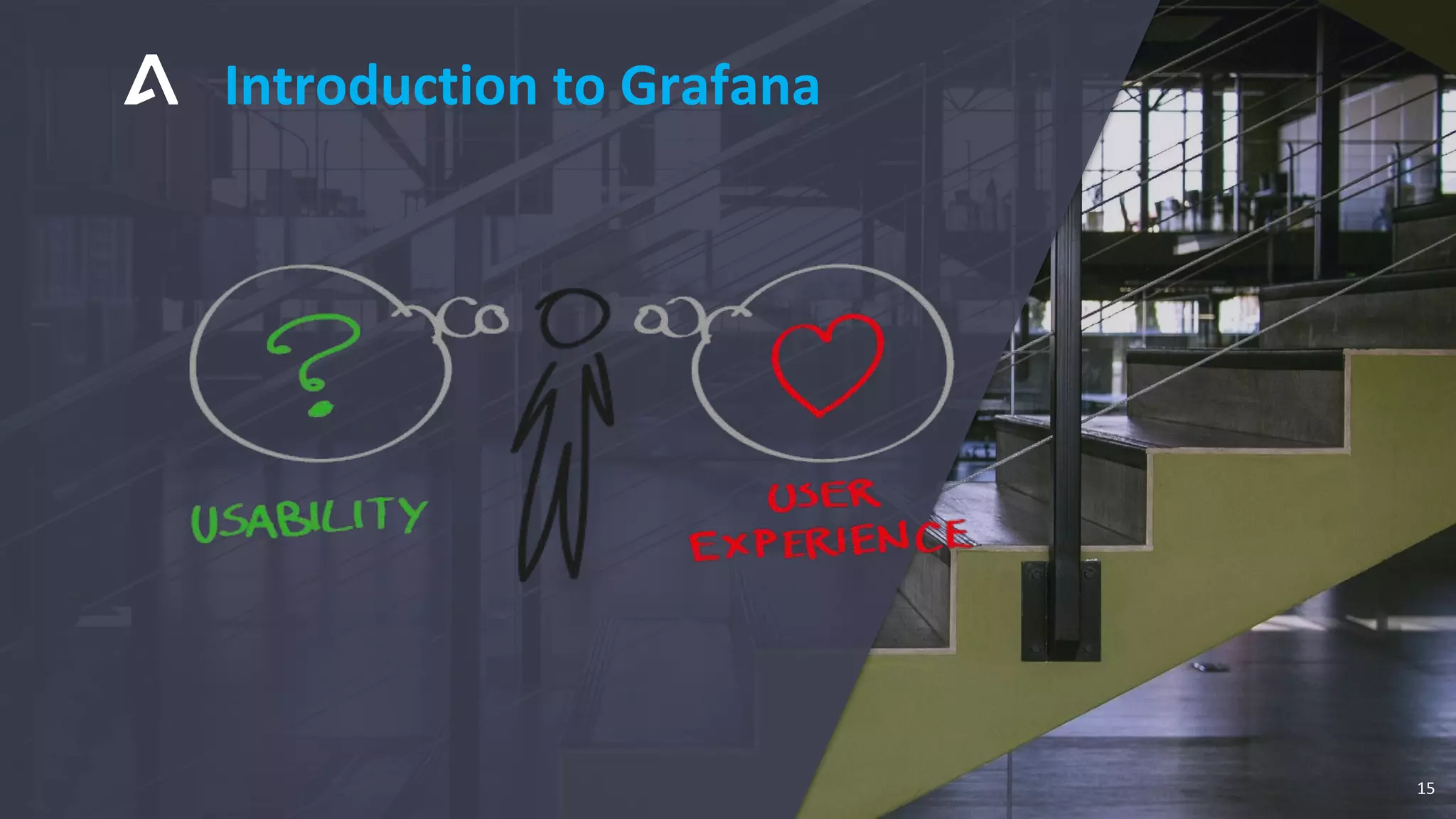 Introduction to Grafana
15
 