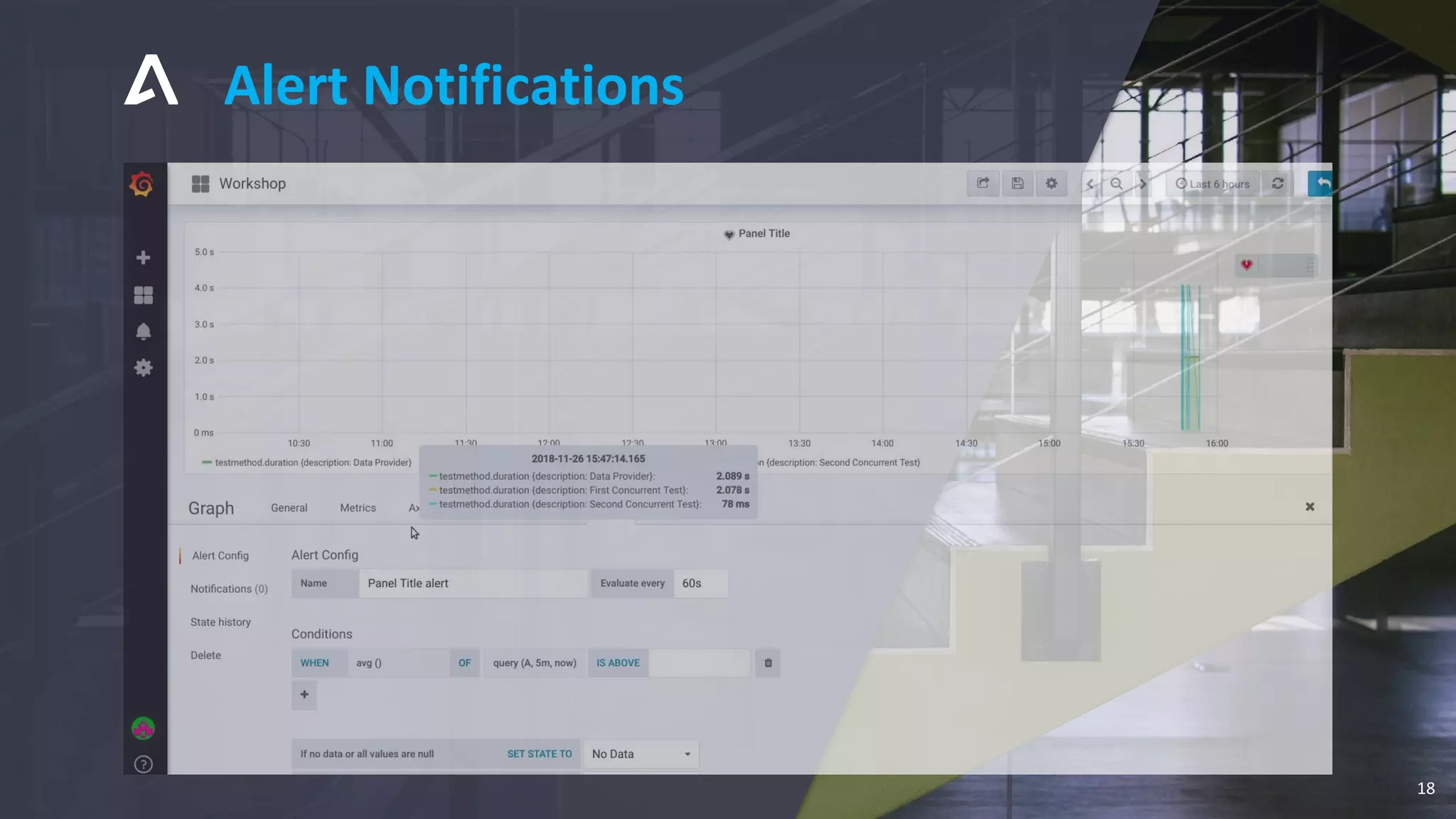 Alert Notifications
18
 