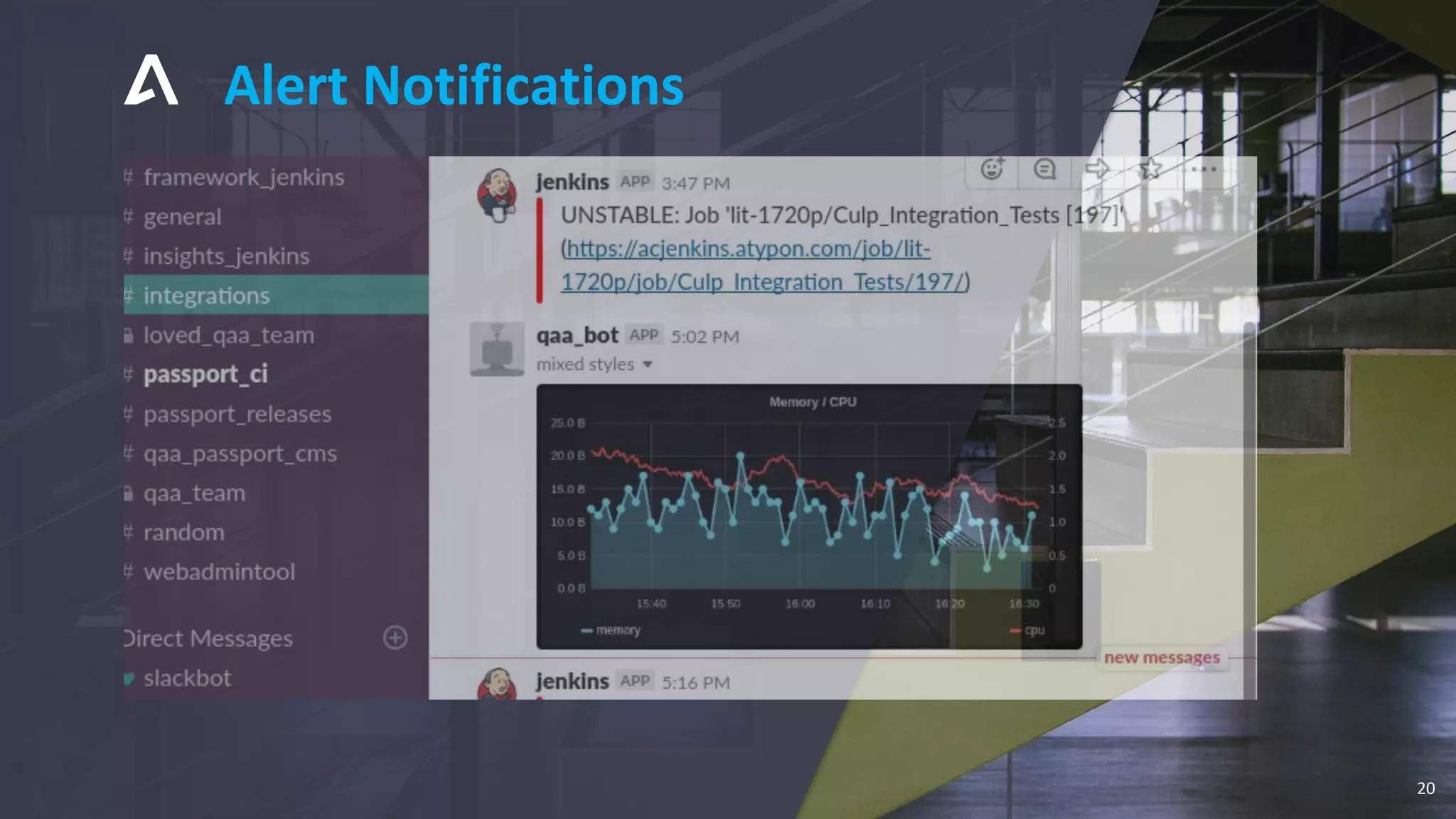 Alert Notifications
20
 
